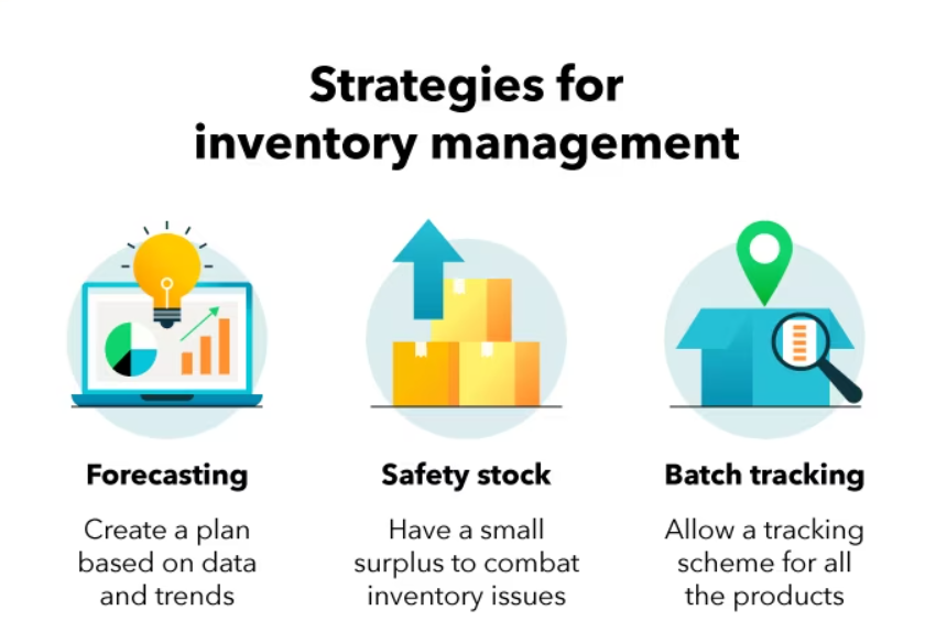 Inventory management strategies